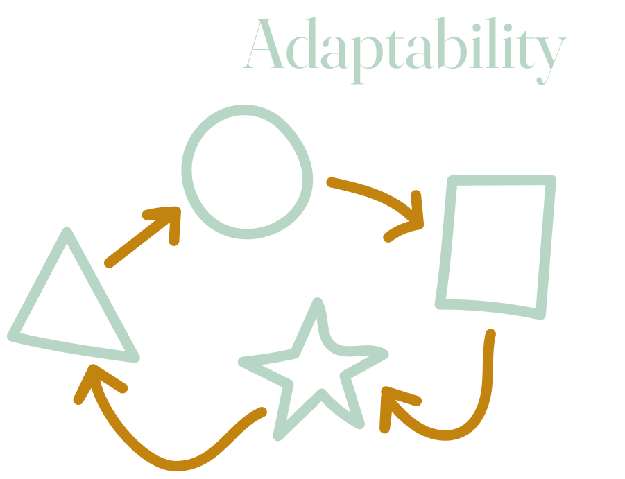 Adaptability